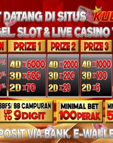 Bocoran Slot Gacor KubaToto